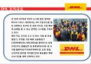 세계1위의 물류회사 DHL 20페이지