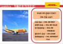 세계1위의 물류회사 DHL 34페이지
