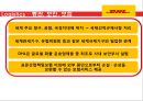 세계1위의 물류회사 DHL 40페이지