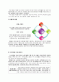 [더페이스샵 The Face Shop 마케팅전략] 화장품시장분석 & 자사분석 & 더페이스샵 성공요인 & 경쟁사(미샤,더바디샵,올리브영) & SWOT & STP & 4P 분석 4페이지