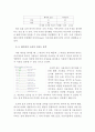 네이버 NAVER 기업분석과 SWOT분석및 네이버 경영전략 성공사례분석과 네이버 미래전략 제언 레포트 16페이지