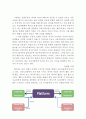 네이버 NAVER 기업분석과 SWOT분석및 네이버 경영전략 성공사례분석과 네이버 미래전략 제언 레포트 20페이지