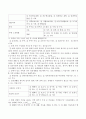 재가 장애인(在家 障礙人)을 대상으로 한 서비스욕구 조사 설문지를 작성하시오 (재가 장애인을 대상으로 한 서비스 욕구조사의 필요성과 설문지 작성) 3페이지
