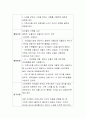 쓰기 및 짓기 활동기획안을 작성. 4페이지