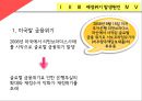 유로존(Eurozone)의 재정위기와 해결방안 (유럽연합의 개념과 형성배경 및 목적, 유로존 개념과 발전과정, 유로존 재정위기와 해결방안 및 영향).ppt
 10페이지