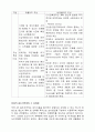 [건축과 도시설계] 용도지역 조례 (Zoning Ordinance) {용도지역제의 역사와 유클리드 지역제, 현재의 용도지역제와 그 문제점, 개선방향} 4페이지