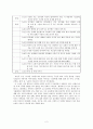 박진규의 「수상한 식모들」 - 표층적 분석, 심층 분석 2페이지