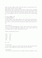 주 5일 근무제 적용의 문제점 분석과 전망 (개념과 역사적 배경, 효과와 문제점) 5페이지