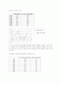 [사례연구 보고서] 무역,고용 및 임금 5페이지