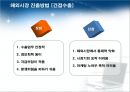 기업의 해외시장 진출방법 (간접수출 / 직접수출, 해외간접투자 / 해외직접투자, 계약진출).ppt 4페이지