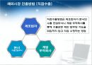기업의 해외시장 진출방법 (간접수출 / 직접수출, 해외간접투자 / 해외직접투자, 계약진출).ppt 5페이지