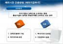 기업의 해외시장 진출방법 (간접수출 / 직접수출, 해외간접투자 / 해외직접투자, 계약진출).ppt 9페이지