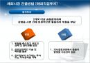 기업의 해외시장 진출방법 (간접수출 / 직접수출, 해외간접투자 / 해외직접투자, 계약진출).ppt 11페이지