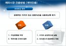 기업의 해외시장 진출방법 (간접수출 / 직접수출, 해외간접투자 / 해외직접투자, 계약진출).ppt 17페이지