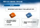 기업의 해외시장 진출방법 (간접수출 / 직접수출, 해외간접투자 / 해외직접투자, 계약진출).ppt 23페이지