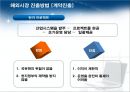 기업의 해외시장 진출방법 (간접수출 / 직접수출, 해외간접투자 / 해외직접투자, 계약진출).ppt 25페이지