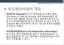 고전적 무역이론 9페이지