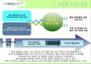 [더페이스샵 (The Face Shop) 마케팅전략] (A+) 화장품시장 변화분석/더페이스샵 자사분석/성공요인/사업모델/경쟁사(올리브영,미샤,더바디샵)/SWOT/STP/4P전략.ppt
 8페이지