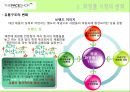 [더페이스샵 (The Face Shop) 마케팅전략] (A+) 화장품시장 변화분석/더페이스샵 자사분석/성공요인/사업모델/경쟁사(올리브영,미샤,더바디샵)/SWOT/STP/4P전략.ppt
 9페이지