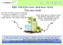 [더페이스샵 (The Face Shop) 마케팅전략] (A+) 화장품시장 변화분석/더페이스샵 자사분석/성공요인/사업모델/경쟁사(올리브영,미샤,더바디샵)/SWOT/STP/4P전략.ppt
 14페이지