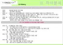 [더페이스샵 (The Face Shop) 마케팅전략] (A+) 화장품시장 변화분석/더페이스샵 자사분석/성공요인/사업모델/경쟁사(올리브영,미샤,더바디샵)/SWOT/STP/4P전략.ppt
 17페이지