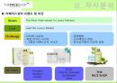 [더페이스샵 (The Face Shop) 마케팅전략] (A+) 화장품시장 변화분석/더페이스샵 자사분석/성공요인/사업모델/경쟁사(올리브영,미샤,더바디샵)/SWOT/STP/4P전략.ppt
 21페이지