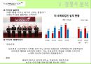 [더페이스샵 (The Face Shop) 마케팅전략] (A+) 화장품시장 변화분석/더페이스샵 자사분석/성공요인/사업모델/경쟁사(올리브영,미샤,더바디샵)/SWOT/STP/4P전략.ppt
 30페이지