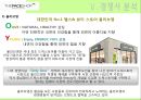 [더페이스샵 (The Face Shop) 마케팅전략] (A+) 화장품시장 변화분석/더페이스샵 자사분석/성공요인/사업모델/경쟁사(올리브영,미샤,더바디샵)/SWOT/STP/4P전략.ppt
 32페이지