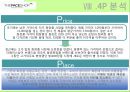 [더페이스샵 (The Face Shop) 마케팅전략] (A+) 화장품시장 변화분석/더페이스샵 자사분석/성공요인/사업모델/경쟁사(올리브영,미샤,더바디샵)/SWOT/STP/4P전략.ppt
 38페이지