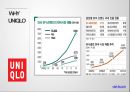 유니클로 글로벌전략과 해외직접투자 전략분석및 유니클로 경쟁사(스파오,H&M)와 비교분석과 향후추진전략 레포트 11페이지