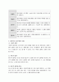 보육교사의 바람직한 상호작용 방법과 그에 따른 내용을 논하시오. 4페이지