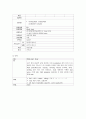[간호학] 담낭염 케이스 스터디 choecystitis case study (연구의 필요성 및 목적과 연구방법, 문헌고찰, 자료 및 연구 방법, 자료수집, 간호과정) 9페이지
