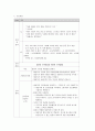 [간호학] 담낭염 케이스 스터디 choecystitis case study (연구의 필요성 및 목적과 연구방법, 문헌고찰, 자료 및 연구 방법, 자료수집, 간호과정) 22페이지