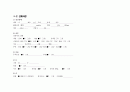[아동간호학] 크룹 케이스 스터디 croup case study (일반적 사항, 병력, 크루프(Croup) 질병기술, 간호력 및 신체검진, 임상검사 및 진단검사, 약물, 특수치료 및 처치(각종 tube 포함), 간호과정) 10페이지