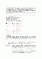 급성심근경색, MI A+받은 특급자료입니다!!!!!!!! - 급성 심근 경색 AMI : Acute Myocardial Infarction 케이스 스터디 case study 6페이지