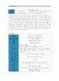 [컴퓨터의이해]대표적인 스마트폰 3개 이상 선정, 선정이유를 설명후 각 운영체제와 기능 및 특징 설명, 본인이 사용하는 앱(어플/애플리케이션)을 3개 이상 선정하여 설명 & QR코드란 무엇이고, 유용성과 역기능 5페이지