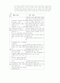 만화책만 보는 아이들의독서 상담 프로그램 7페이지