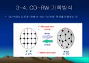 [과학 기술사]CD-RRW 13페이지