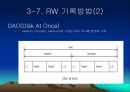 [과학 기술사]CD-RRW 18페이지