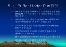 [과학 기술사]CD-RRW 25페이지