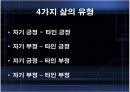 Erick Berne 상호교류 분석이론 10페이지