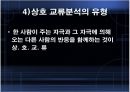 Erick Berne 상호교류 분석이론 17페이지