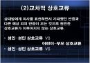 Erick Berne 상호교류 분석이론 19페이지