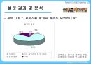 1인 미디어서비스 15페이지