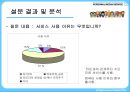 1인 미디어서비스 16페이지
