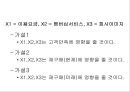 LG  Telecom 9페이지