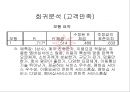 LG  Telecom 14페이지