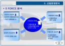 SUV를 넘어서라 마케팅 전략 11페이지
