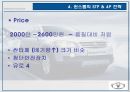 SUV를 넘어서라 마케팅 전략 24페이지