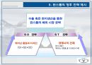 SUV를 넘어서라 마케팅 전략 27페이지